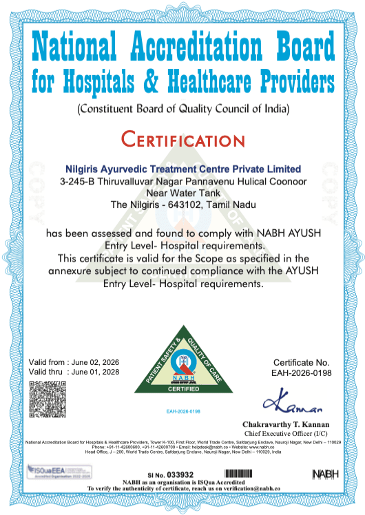 NABH AYUSH Entry Level Hospital accreditation certificate for Nilgiris Ayurvedic Treatment Centre Pvt Ltd (page 1)