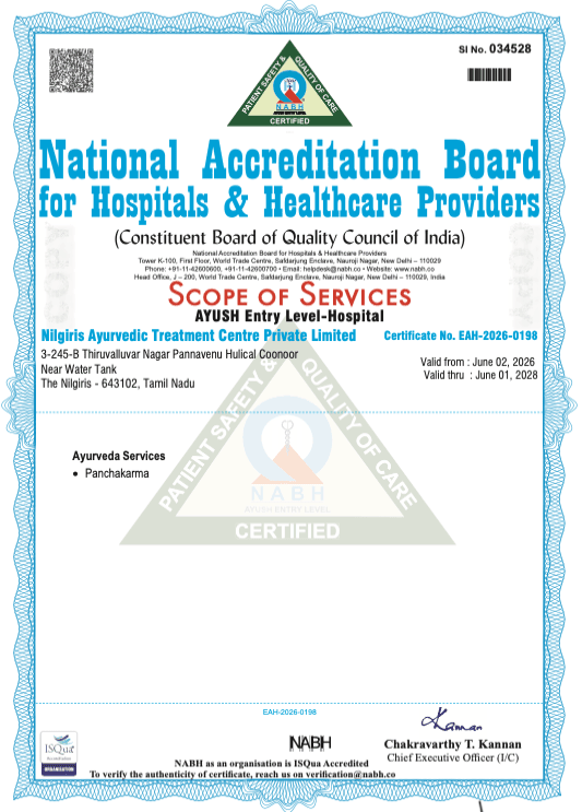 NABH AYUSH Entry Level Hospital accreditation certificate for Nilgiris Ayurvedic Treatment Centre Pvt Ltd (page 2)